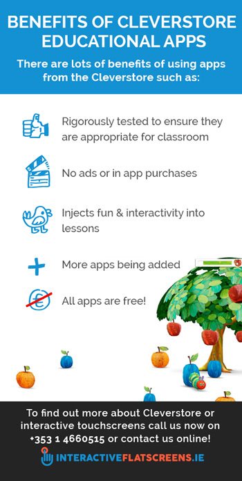 Benefits of Cleverstore Educational Apps - Interactive Flat Screens Dublin