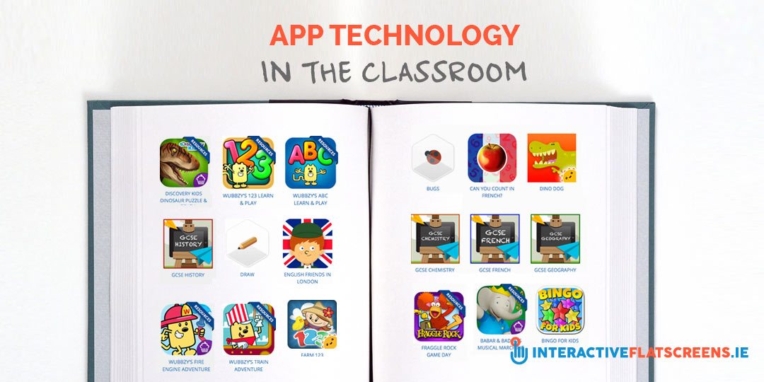 App Technology in the Classroom - Interactive Flat Screens Ireland