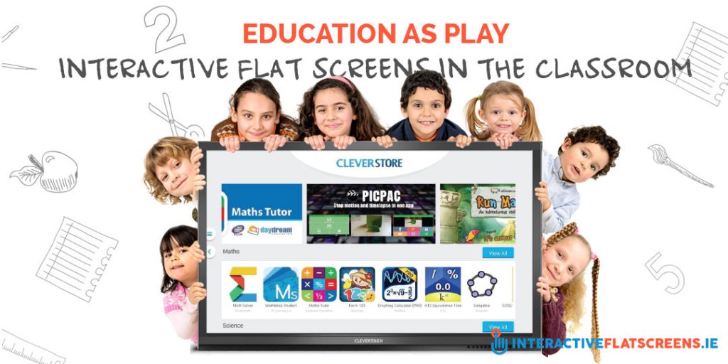 Education as Play Interactive Flat Screens In the Classroom