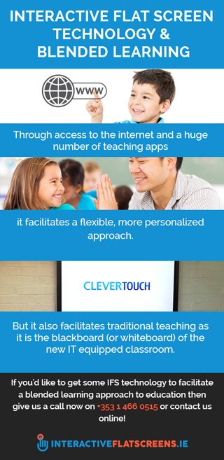 Interactive Flat Screen Technology and Blended Learning