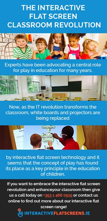 Interactive Flat Screens in Classrooms - IFS Revolution