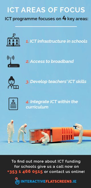 ict-areas-of-focus-ict-funding