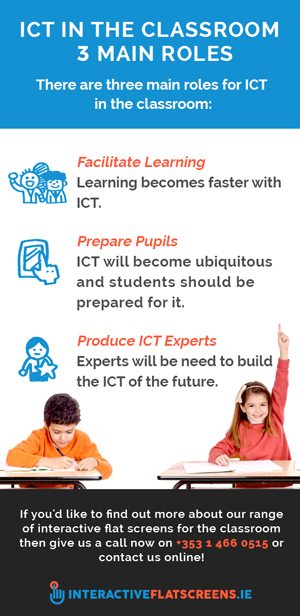 ict-in-the-classroom-roles-for-ict