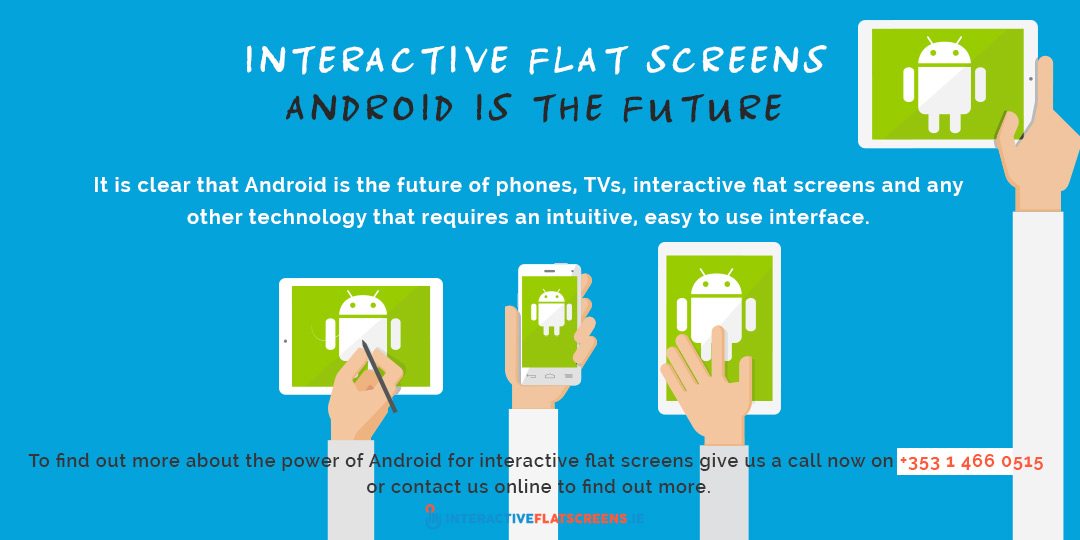 android-os-for-interactive-flat-screens