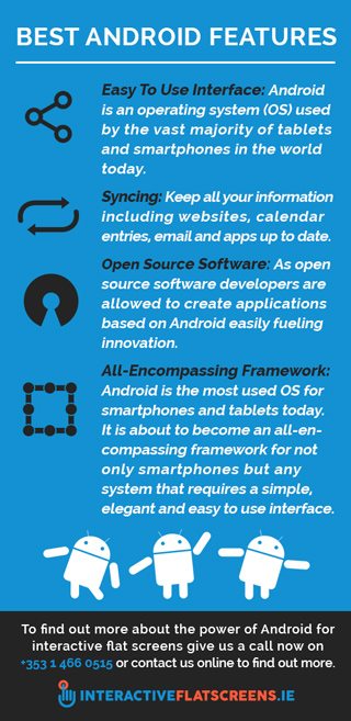 best-android-features-interactive-flat-screens