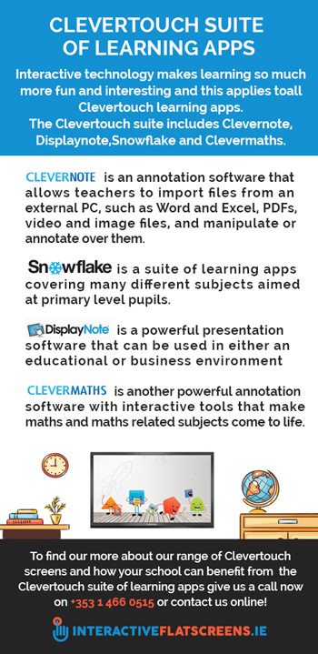 clevertouch-suite-of-leaning-apps-software-for-education