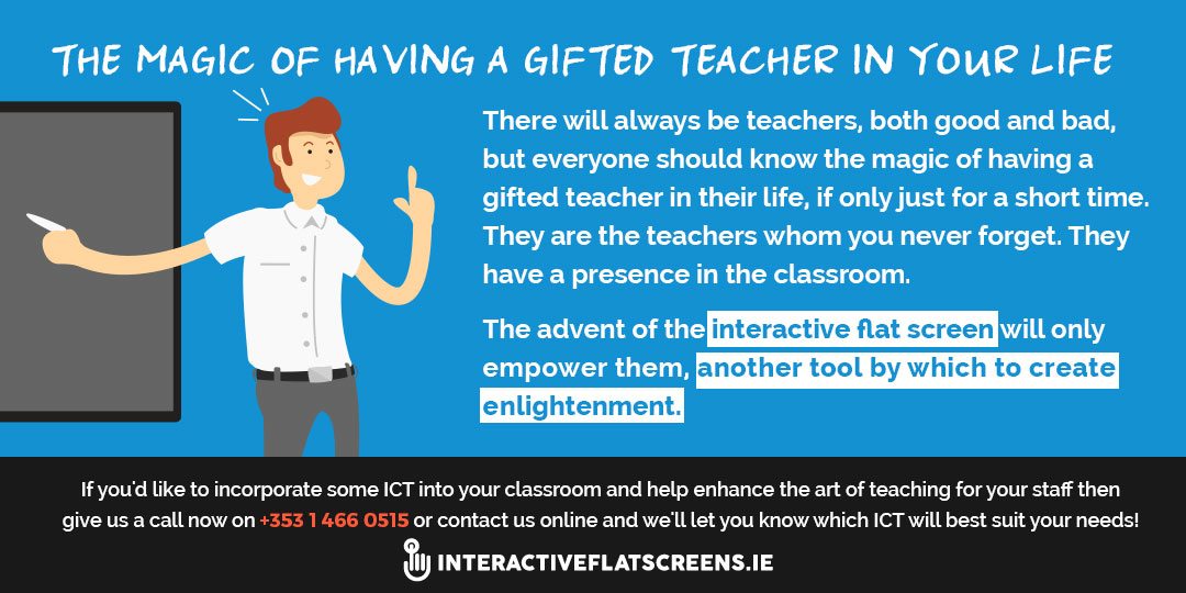 ICT & The Art of Teaching - Interactive Flat Screens