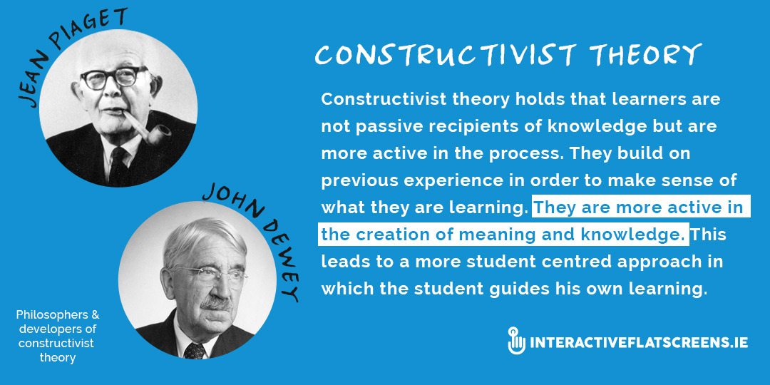 ICT Constructivism The Building Blocks of Learning in The 21st Century