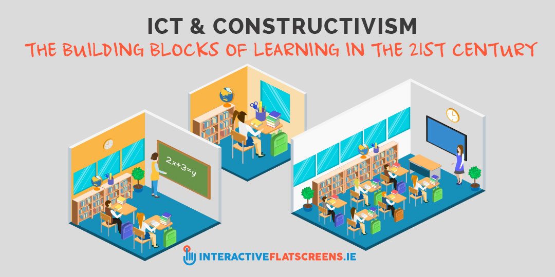 Interactive Flatscreens Ireland