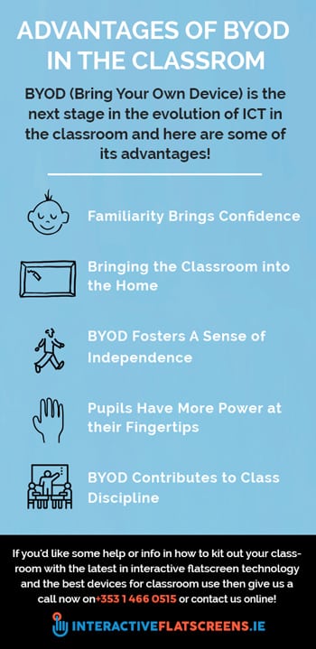 Advantages of BYOD in the Classroom