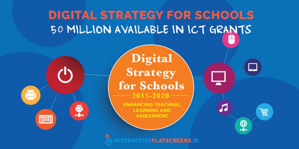 Digital Strategy for Schools - 50 million ICT Grants - Interactive Flat Screens Ireland