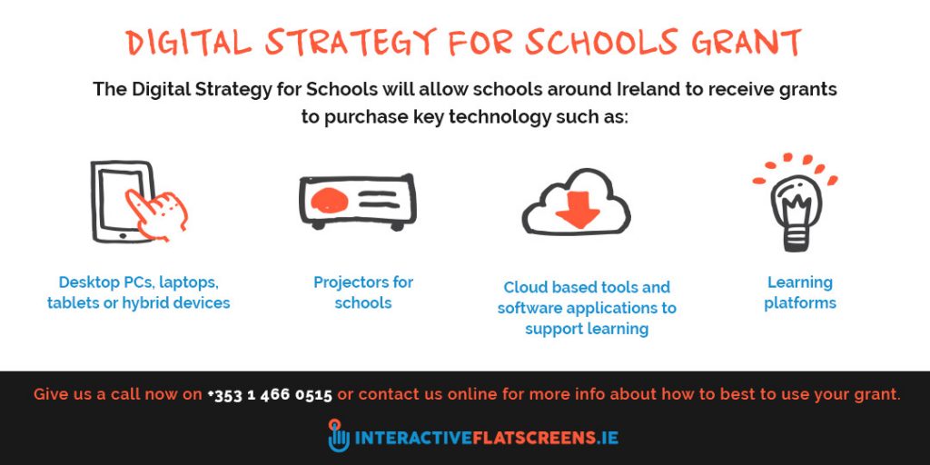 Digital Strategy for Schools €50 Million Available in ICT Grants