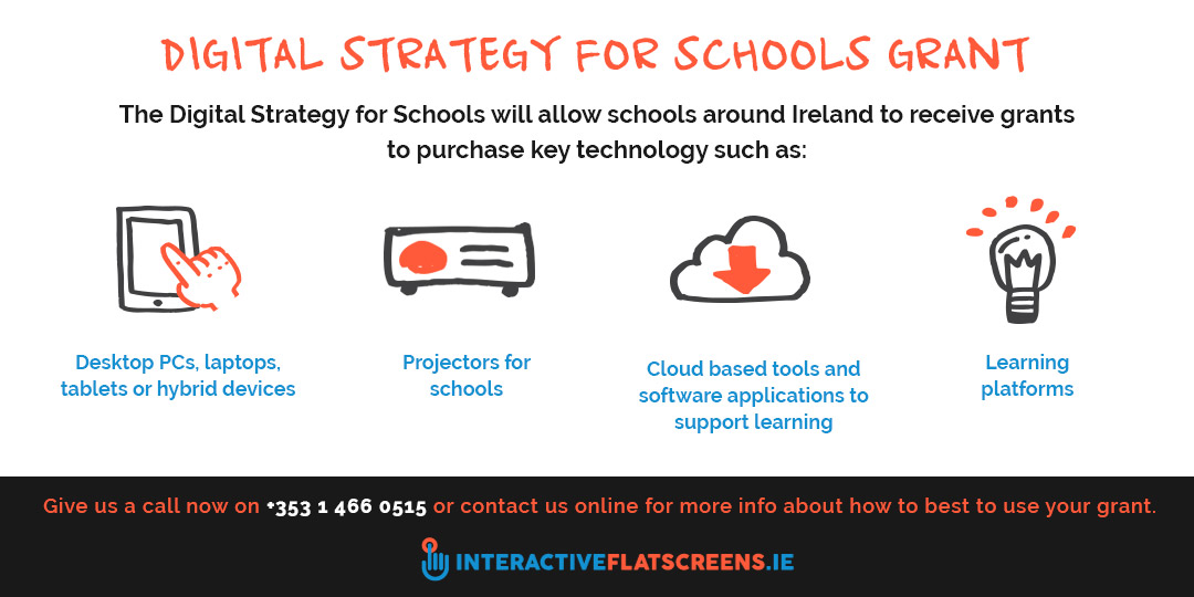 Digital Strategy for Schools Grants - Interactive Flat Screens Ireland