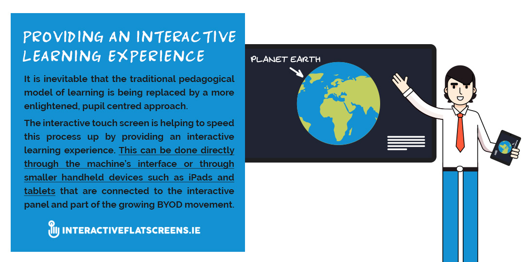Interactive Learning Experience - Flat Screens for Schools Ireland