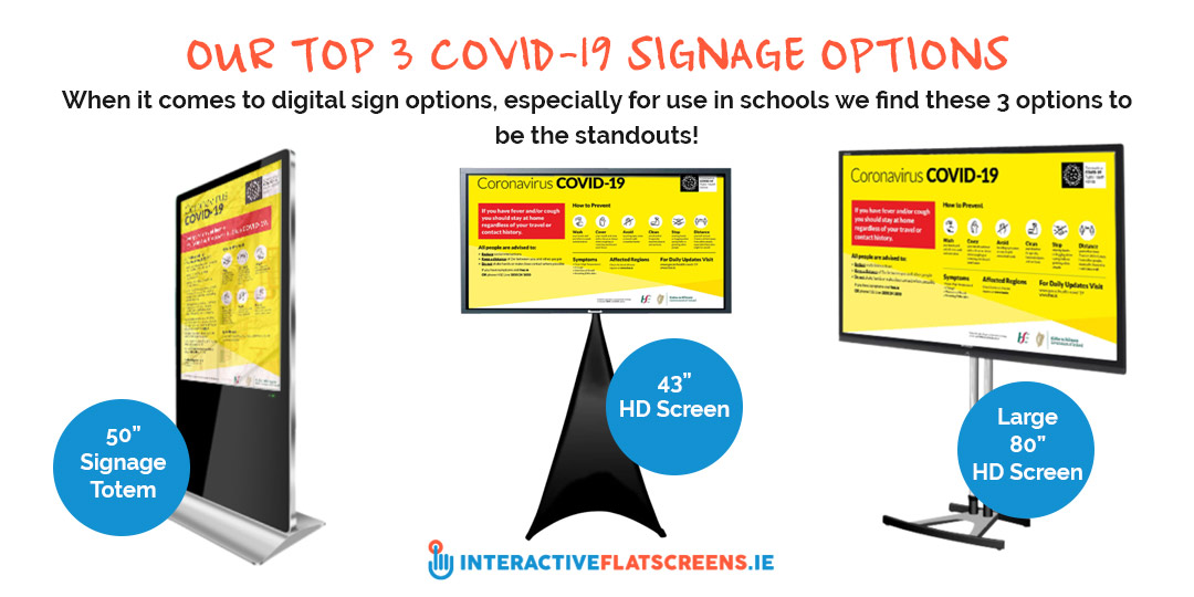 Our Top COVID-19 Signage Options for Schools in Ireland - Interactive Flatscreens