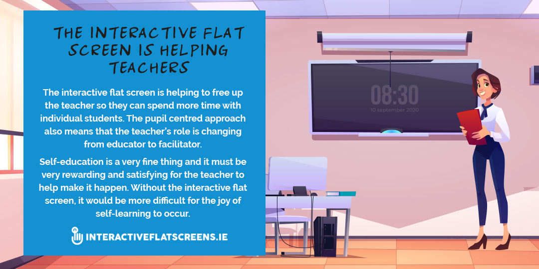 Interactive Screens Help Teachers - Ireland