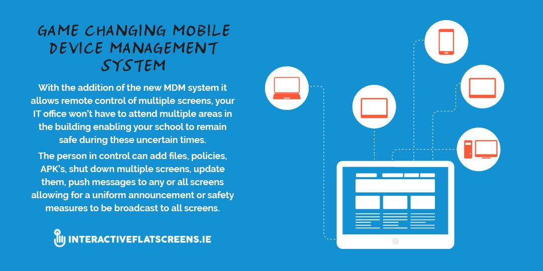 MDM - Mobile Device Management System for Schools - Interactive Flatscreen