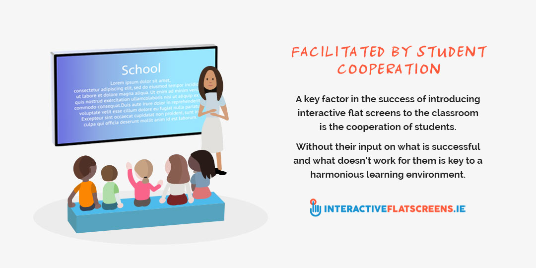 Interactive Flatscreens School - Student Cooperation - Ireland