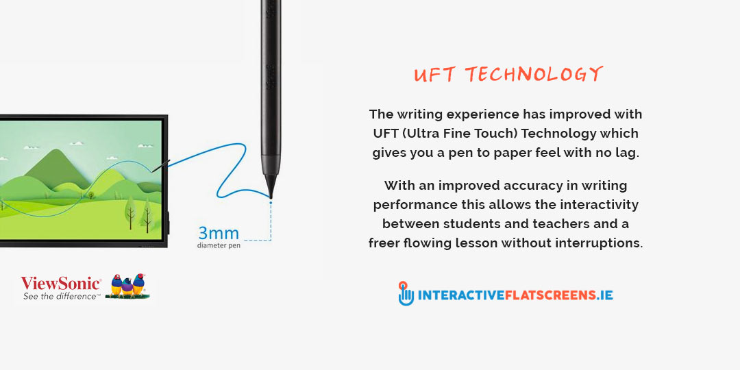 UFT Technology - Ultra Fine Touch - Interactive Flatscreen