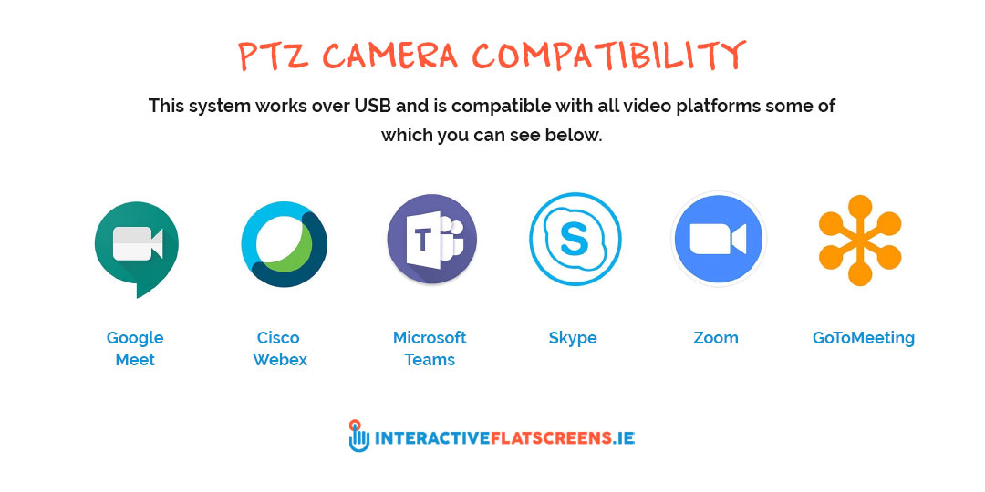 PTZ Camera Compatibility