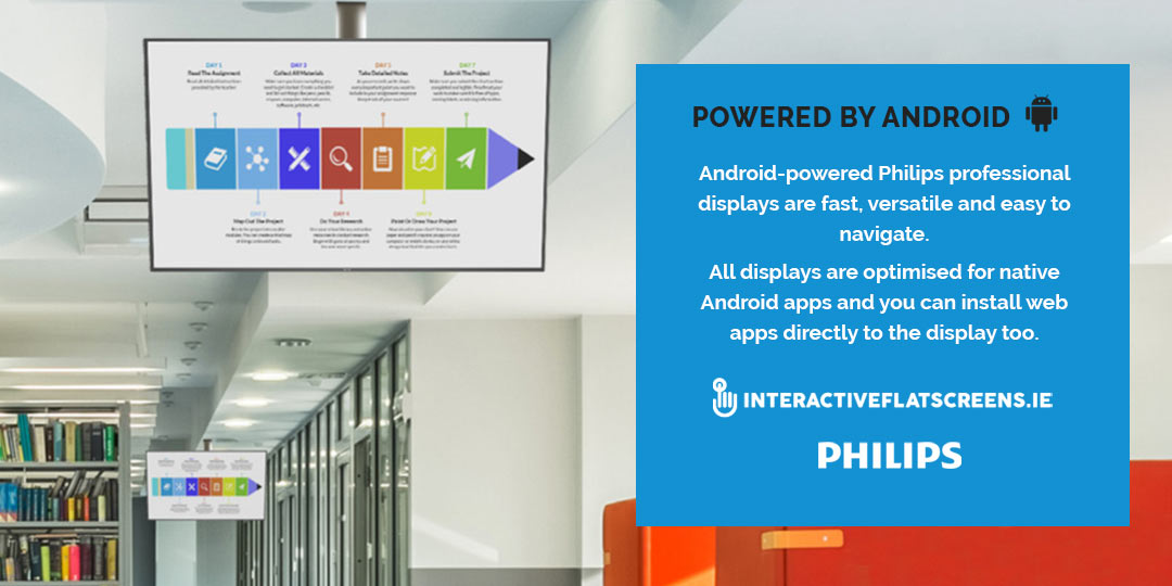 Signage Display Schools Powered Android - Philips - Ireland